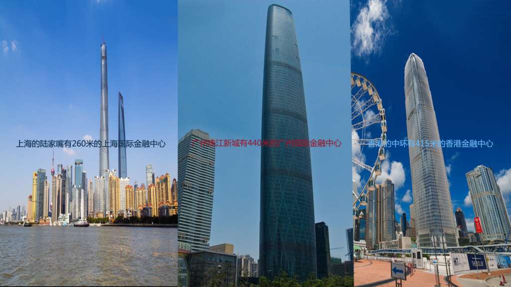 长春国际金融中心