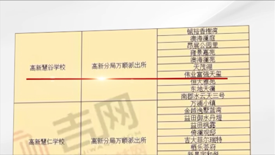 伟业14